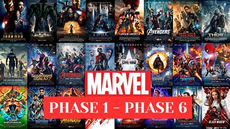 All Marvel Movies Phase 1 To Phase 6 Listed By Released Date YouTube