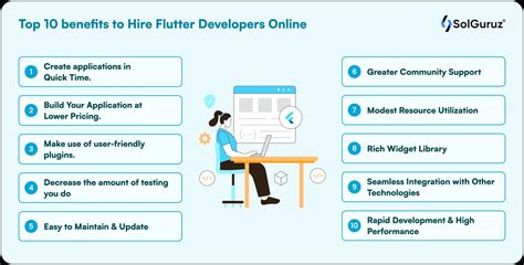 Hire Dedicated Flutter Developers Online Unveiling Top Benefits