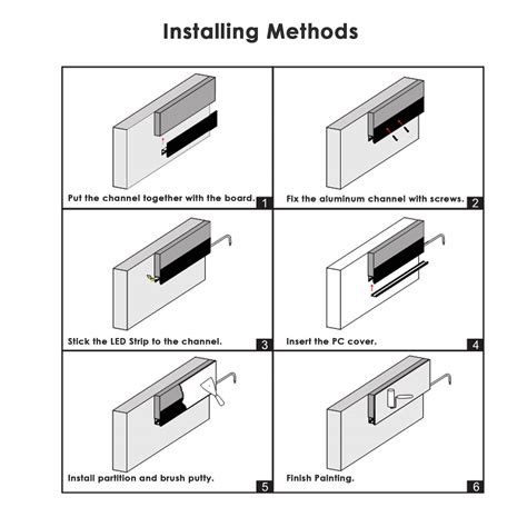 Besseto Plaster In Led Channel Pack Ft Meter Lebanon Ubuy