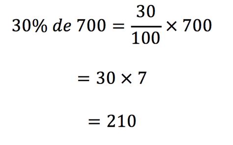 Como Calcular Porcentagem Guia Prático E Completo