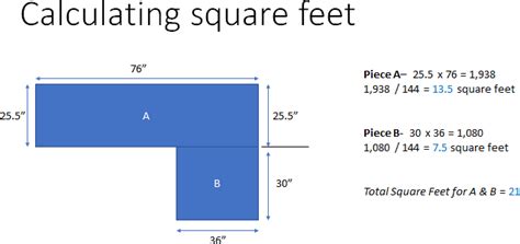 Square Footage Calculator Woodworking Advisor