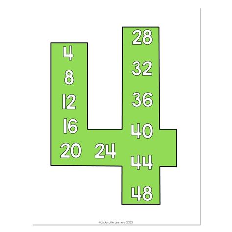 Lucky To Learn Math Unit 9 Multiplication And Arrays Anchor Chart Skip Counting By 4