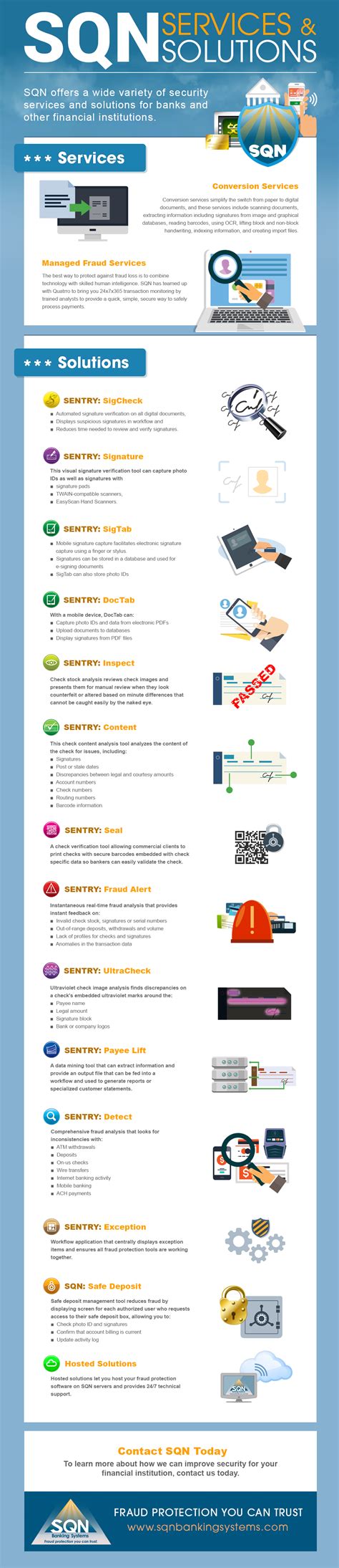 browse  services solutions sqn banking systems