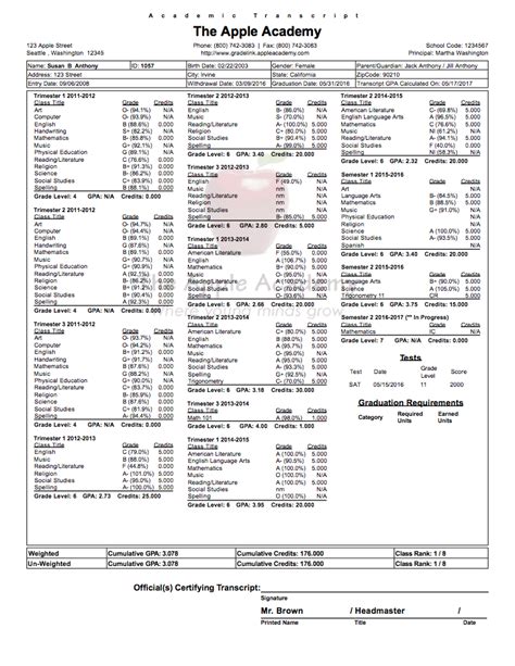 Can the transcript be printed on two pages? : Gradelink Support Community