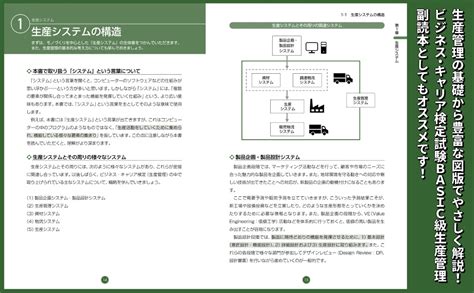 図解入門ビジネス 生産管理の基礎知識 ビジネス・キャリア検定試験basic級生産管理副読本 岡野弘典 本 通販 Amazon