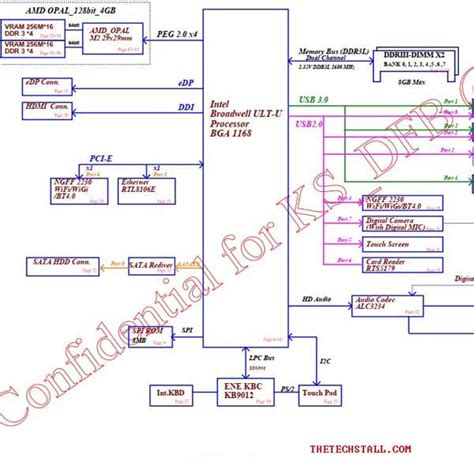 Dell Inspiron La B P Rev Schematic Diagram