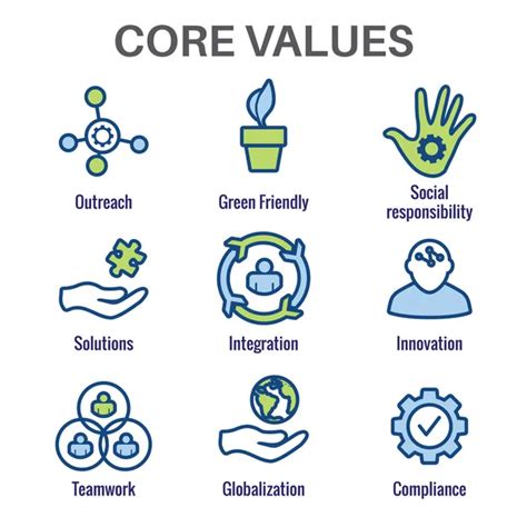 Core Values Outline Line Icon Conveying Integrity Purpose Stock Vector