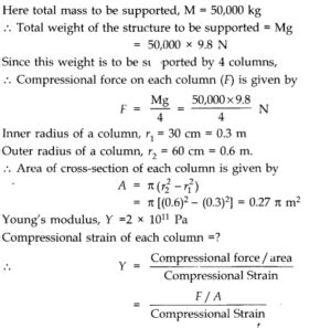 Ncert Solutions For Class Physics Chapter Mechanical Properties Of