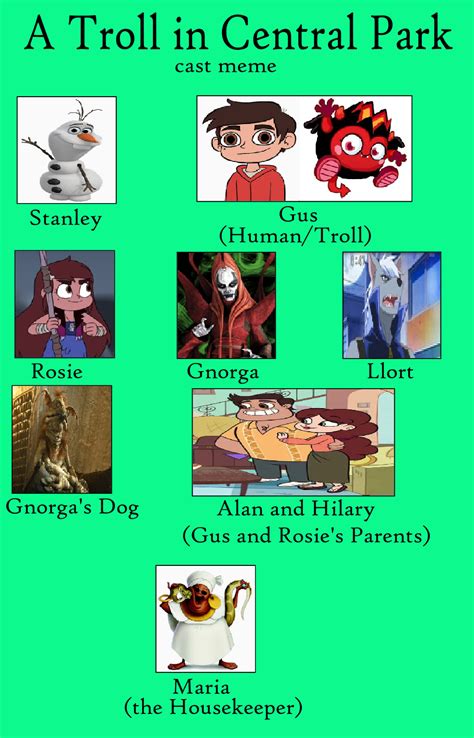 A Troll in Central Park recast by tindy2 on DeviantArt