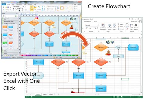 How To Draw Flow Chart In Excel Chart Walls