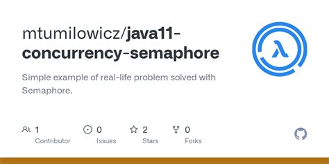 Github Mtumilowicz Java Concurrency Semaphore Simple Example Of