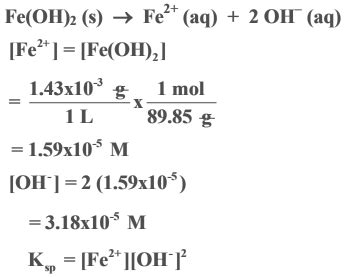 The solubility of iron (II) hydroxide, Fe(OH)2, is 1.43 x10^–3 g/L ...