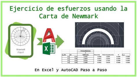 Ejercicio De Esfuerzos En El Suelo Usando La Carta De Newmark YouTube