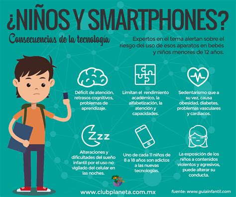 Riesgos Por El Uso Del Celular Infografia Insteractua Nbkomputer