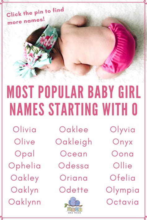 The most detailed list of popular & beautiful baby girl names starting ...