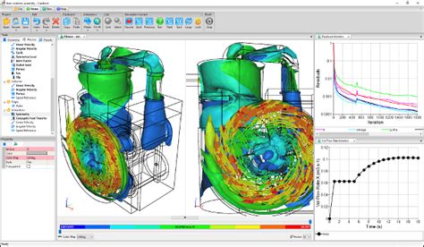 Computational Fluid Dynamics Cfd Symscape