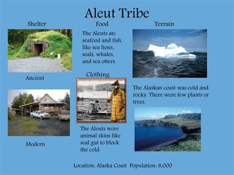 Ppt Aleut Tribe Powerpoint Presentation Id 5448075