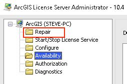 Arcgis License Manager Prerelease Version Cherryfasr