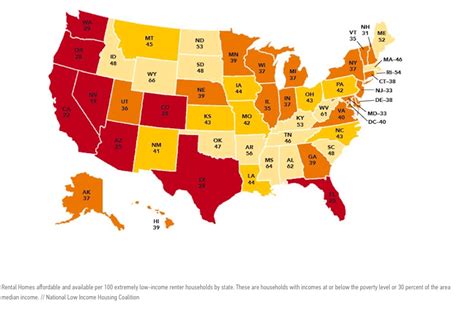 Housing Crisis In America Kai Malynda