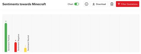 An Lisis De Sentimiento En Atlas Ti Web Atlas Ti