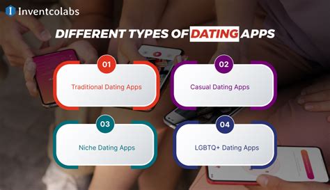 Ultimate Guide On Dating App Development Services