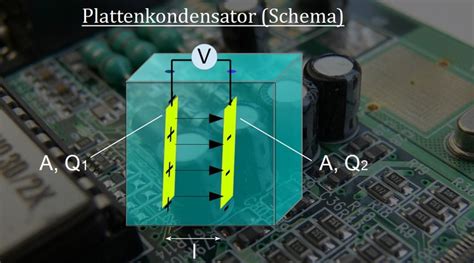 Kondensatoren Grundlagen Elektrotechnik