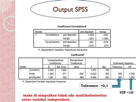 Uji Asumsi Klasik Pdf