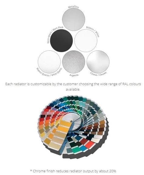 HOT SPRING Hot Water Wall Mounted Steel Decorative Radiator By Hotwave