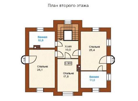 Внутренняя планировка частного дома