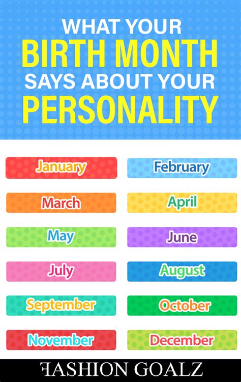 What Your Birth Month Says About Your Personality Birth Month