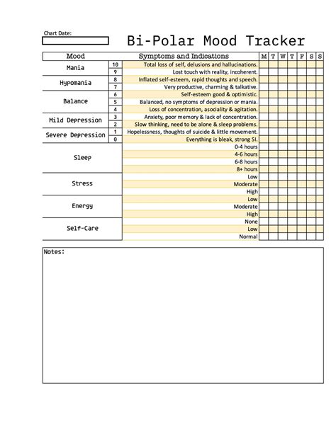 Printable Bipolar Mood Tracker Weekly Bipolar Mood Tracker Etsy