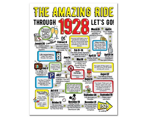 Ride Through Printable Poster Th Birthday Gift For Men Or