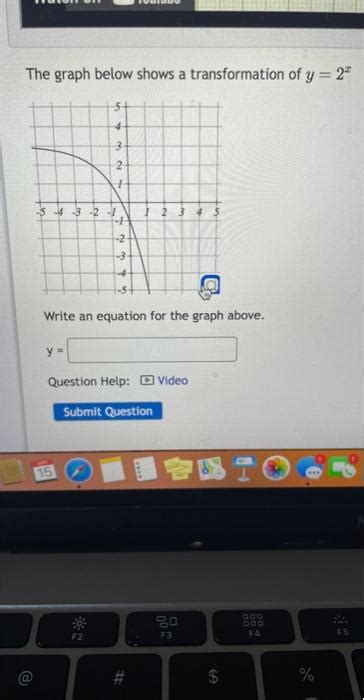 Solved The Graph Below Shows A Transformation Of Y X Write Chegg