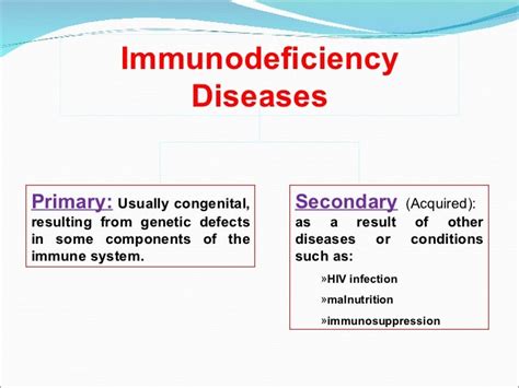 Immunodeficiency Disorders2010