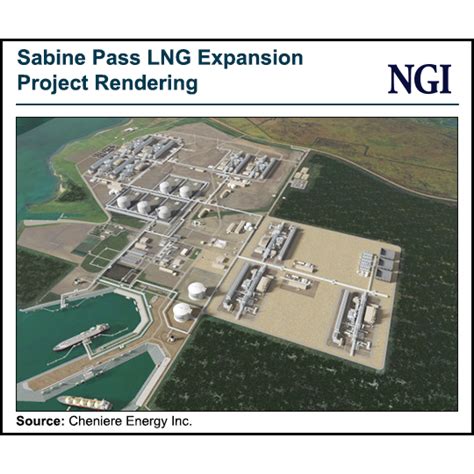 Cheniere Boosts Sabine Pass Expansion Offtake With 1 8 MMty ENN Deal