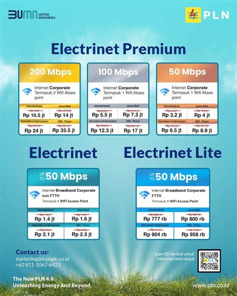 Layanan Electrinet Pln Kini Pelanggan Korporat Bisa Pasang Listrik Dan