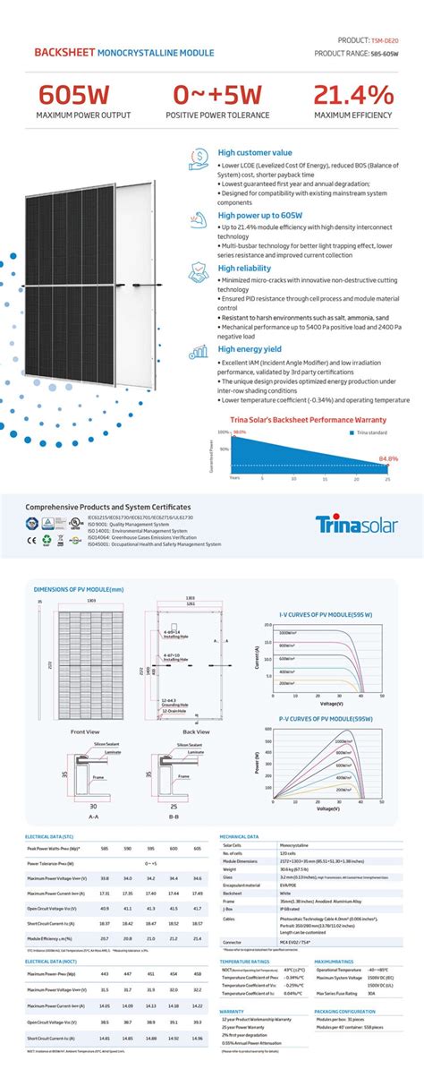 Trina Solar Panel 585W 590W 595W 600W 605W Maxbo Solar