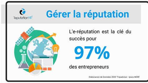 Qu est ce que la réputation numérique et comment la gérer 2021