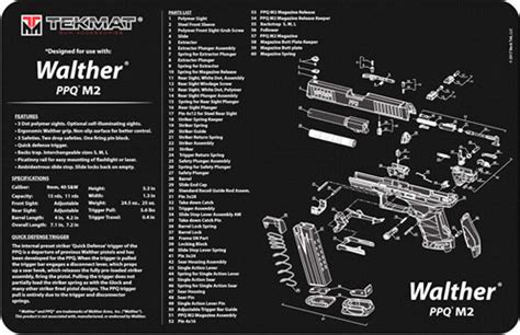 Walther Ppq M2 Parts Diagram