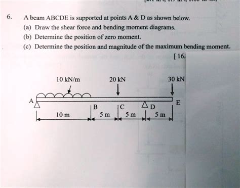 Solved A Beam Abcde Is Supported At Points A D As Shown Below A Draw