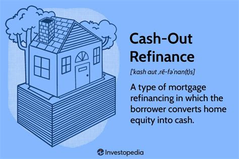 Cash Out Refinancing Explained How It Works And When To Do It