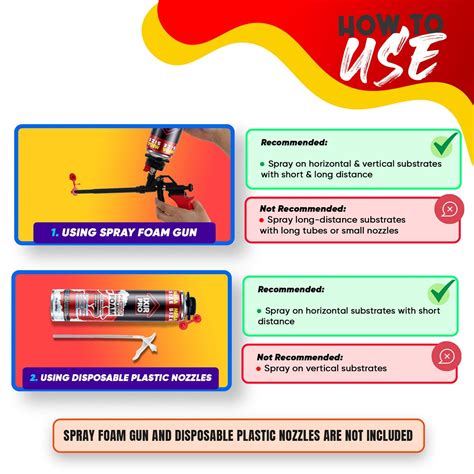 spray insulation kits diy 12