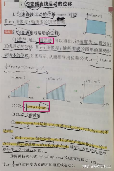 高中物理：位移、速度、加速度和匀变速直线运动的规律特点以及对应的公式。 知乎