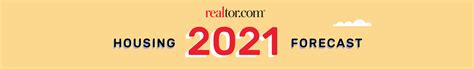 2020 Housing Market Predictions