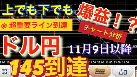 【fx】ドル円爆益取れるか！？※145円の超重要ライン！！！2022年11月9日 Youtube