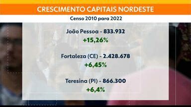 Bom Dia Para Ba Confira O Resultado Do Censo Ibge De Jo O Pessoa