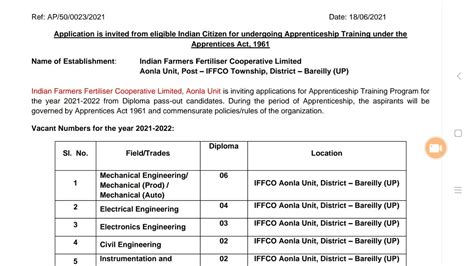 Iffco Recruitment Indian Farmers Fertiliser Cooperative Limited