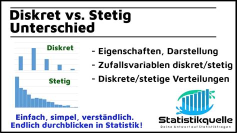 Unterschied Diskret u Stetig einfach erklärt YouTube