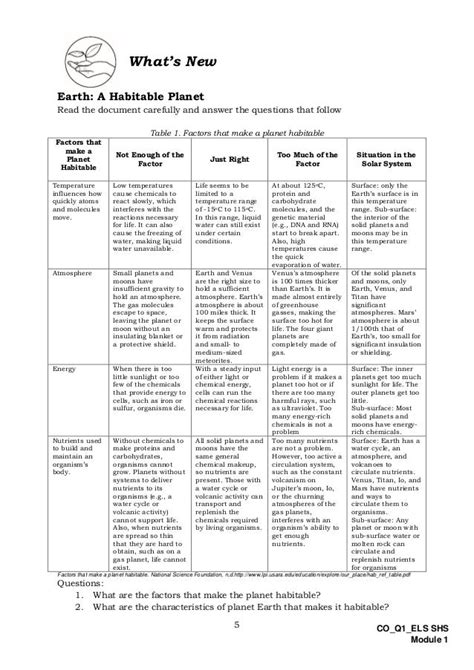 Els Q Module Origin And Structure Of The Earthplanet Earth V Pdf