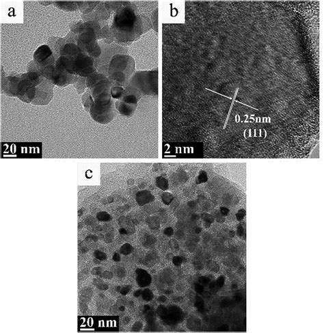 Preparation Of Nano Sized Titanium Carbide Particles Via A Vacuum